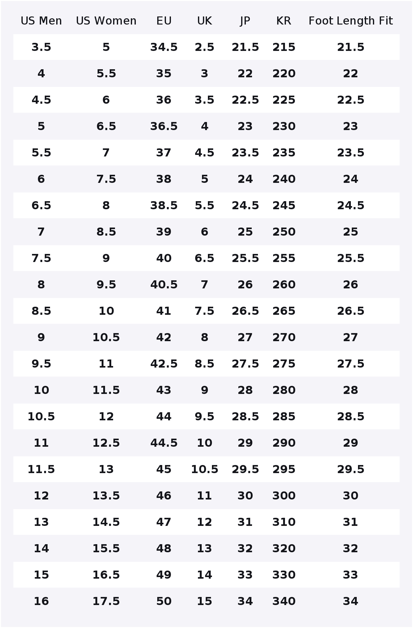 Vans Authentic Skateboard Shoe - огляд і ціна Vans Shoes Authentic