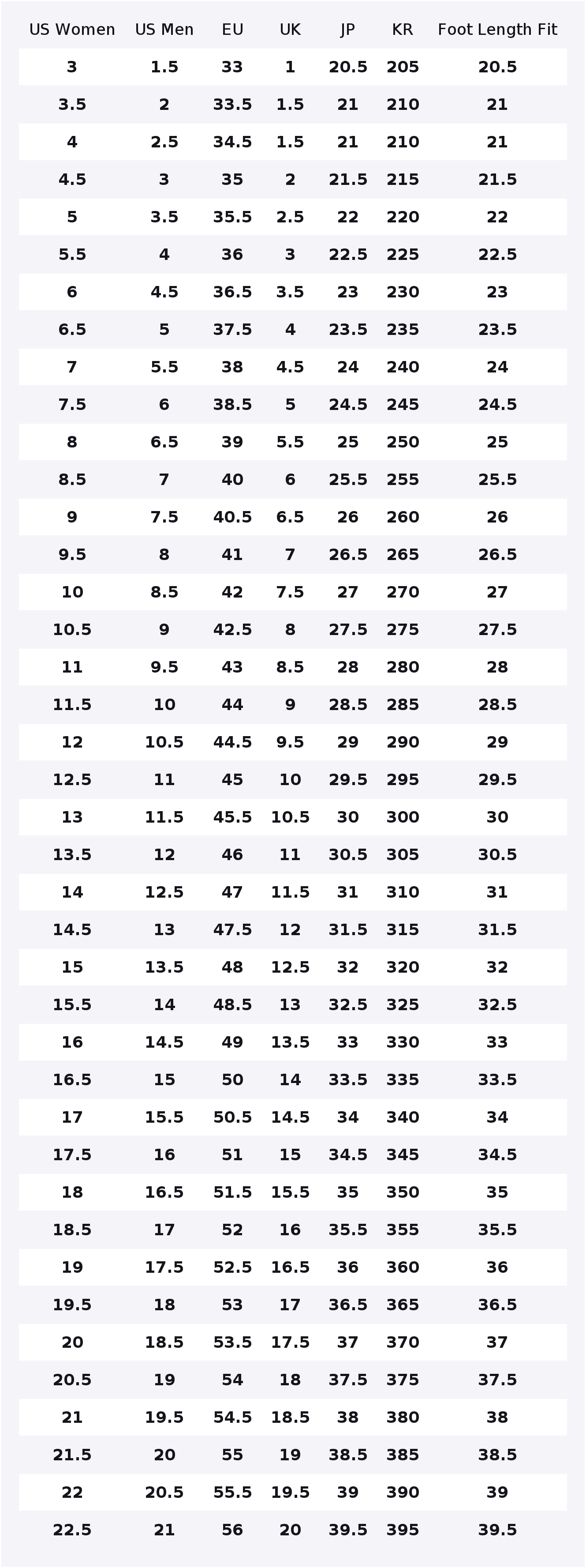 Nike Air Force 1 Low top Skate - огляд і ціна Nike Shoes Air Force 1